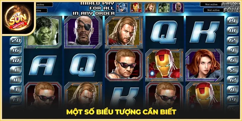 Một số biểu tượng cần biết